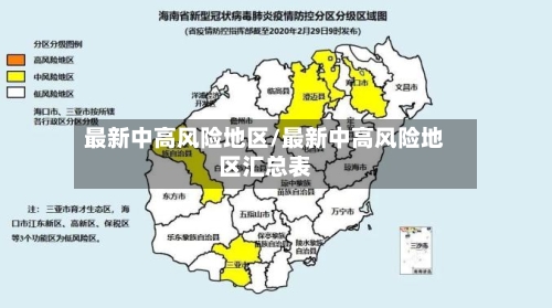 最新中高风险地区/最新中高风险地区汇总表