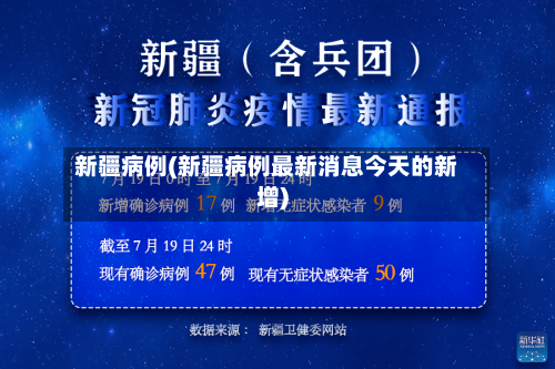 新疆病例(新疆病例最新消息今天的新增)-第3张图片