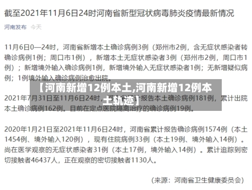 【河南新增12例本土,河南新增12例本土轨迹】-第2张图片