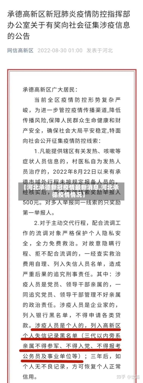 【河北承德新冠疫情最新消息,河北承德疫情情况】-第3张图片