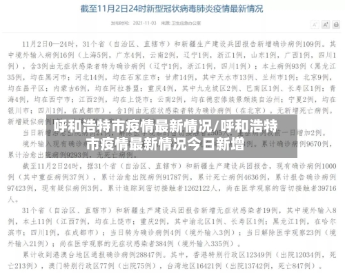 呼和浩特市疫情最新情况/呼和浩特市疫情最新情况今日新增