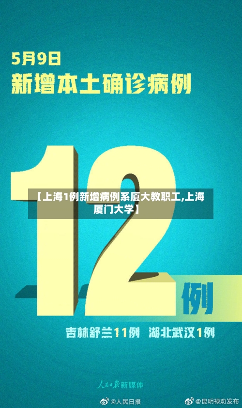 【上海1例新增病例系厦大教职工,上海厦门大学】