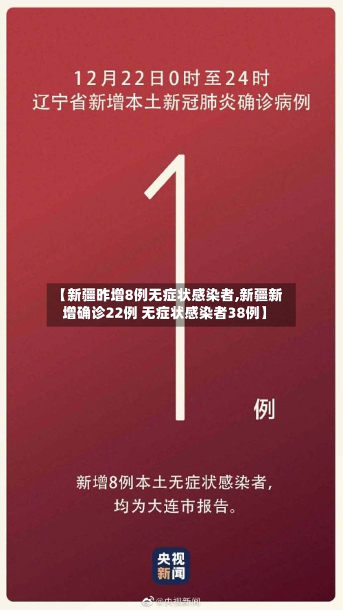 【新疆昨增8例无症状感染者,新疆新增确诊22例 无症状感染者38例】