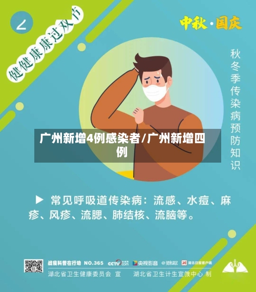 广州新增4例感染者/广州新增四例