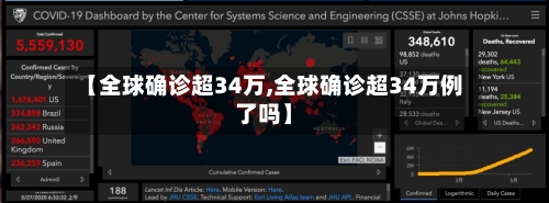 【全球确诊超34万,全球确诊超34万例了吗】