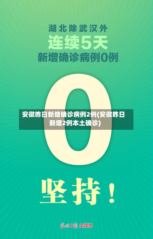 安徽昨日新增确诊病例2例(安徽昨日新增2例本土确诊)-第2张图片