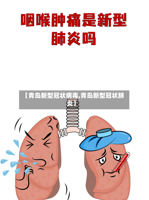 【青岛新型冠状病毒,青岛新型冠状肺炎】