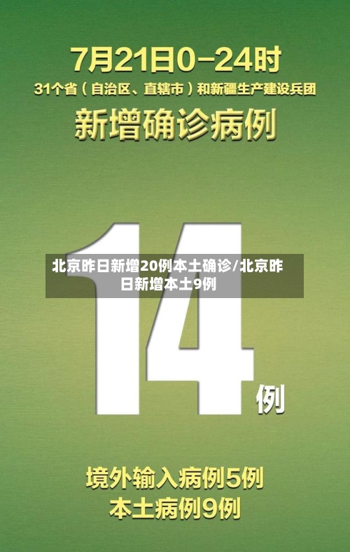 北京昨日新增20例本土确诊/北京昨日新增本土9例-第2张图片
