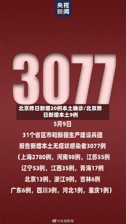 北京昨日新增20例本土确诊/北京昨日新增本土9例-第3张图片