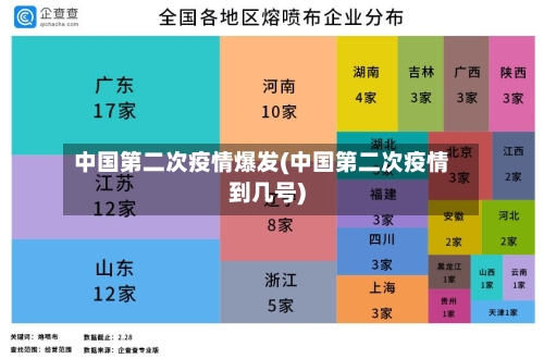中国第二次疫情爆发(中国第二次疫情到几号)