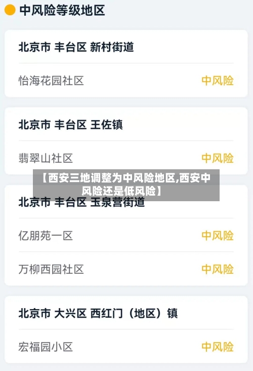 【西安三地调整为中风险地区,西安中风险还是低风险】