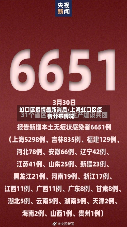 虹口区疫情最新消息/上海虹口区疫情分布情况-第3张图片