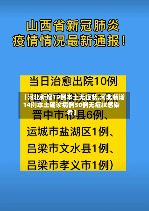 【河北新增19例本土无症状,河北新增14例本土确诊病例30例无症状感染者】