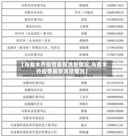 【乌鲁木齐疫情最新消息情况,乌鲁木齐疫情最新消息情况】-第2张图片