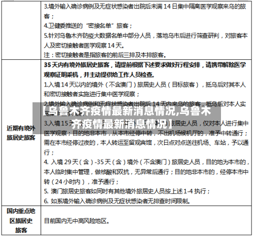 【乌鲁木齐疫情最新消息情况,乌鲁木齐疫情最新消息情况】-第3张图片