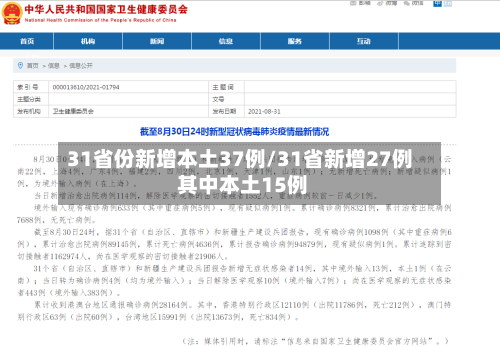 31省份新增本土37例/31省新增27例 其中本土15例-第2张图片