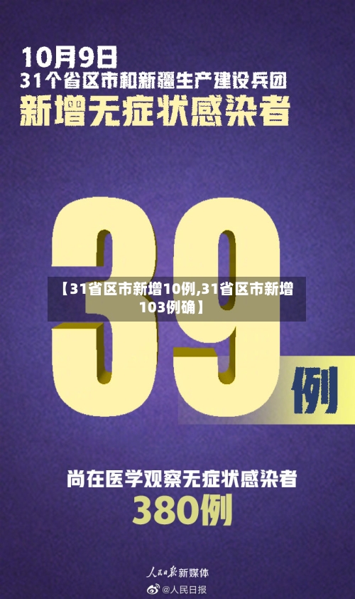 【31省区市新增10例,31省区市新增103例确】