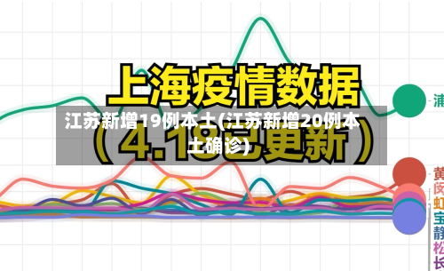 江苏新增19例本土(江苏新增20例本土确诊)-第3张图片