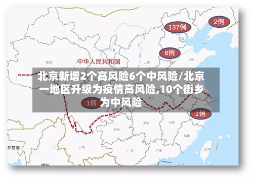 北京新增2个高风险6个中风险/北京一地区升级为疫情高风险,10个街乡为中风险