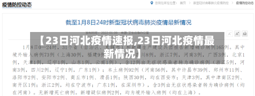 【23日河北疫情速报,23日河北疫情最新情况】-第3张图片