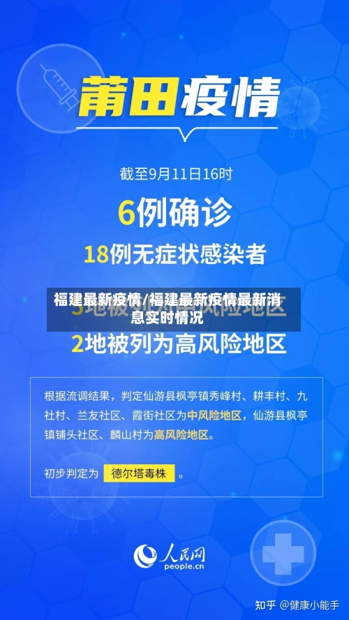 福建最新疫情/福建最新疫情最新消息实时情况