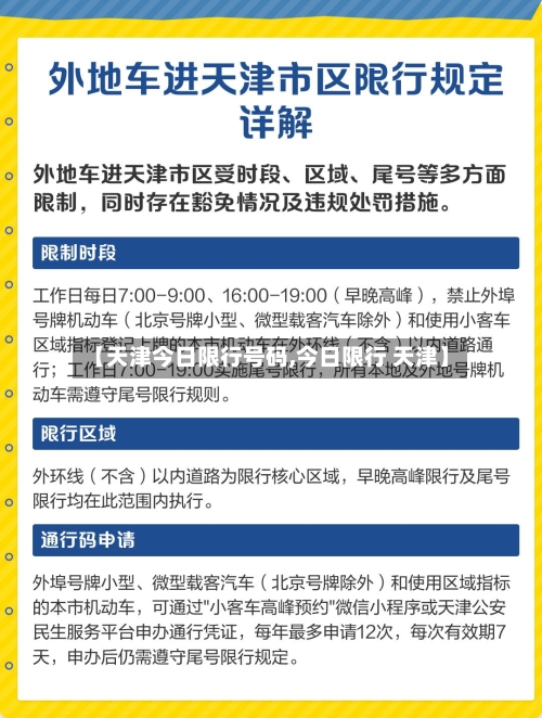 【天津今日限行号码,今日限行 天津】-第2张图片
