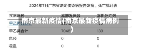 南京最新疫情(南京最新疫情病例)