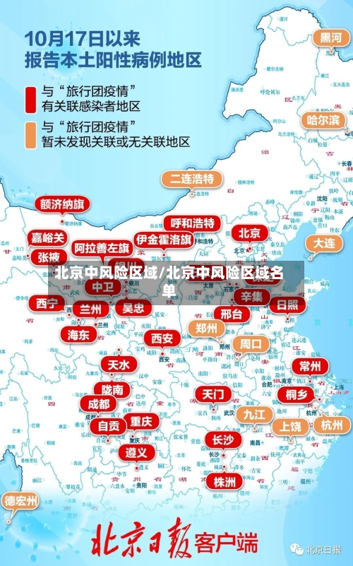 北京中风险区域/北京中风险区域名单