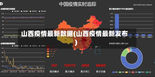 山西疫情最新数据(山西疫情最新发布)