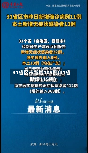 31省区市新增105例(31省新增115例)