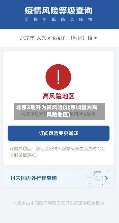 北京2地升为高风险(北京调整为高风险地区)-第2张图片