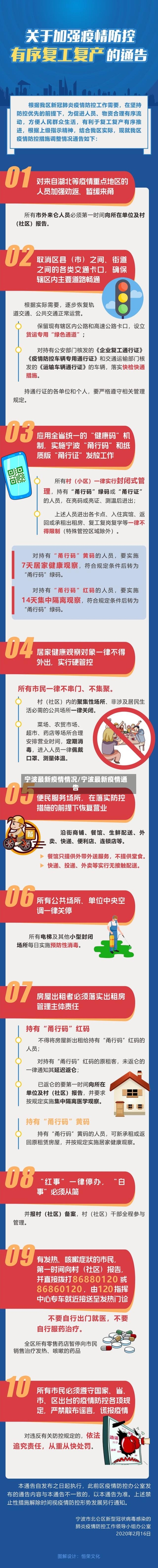 宁波最新疫情情况/宁波最新疫情通告