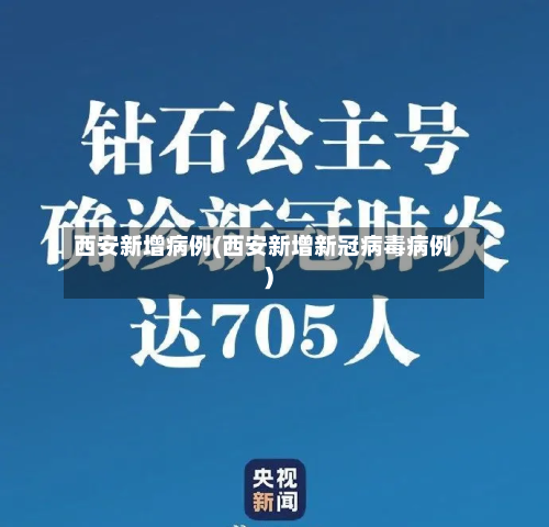 西安新增病例(西安新增新冠病毒病例)-第3张图片