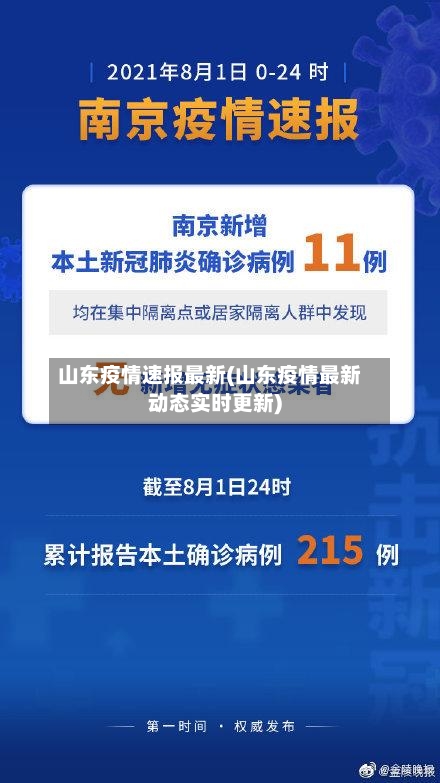 山东疫情速报最新(山东疫情最新动态实时更新)