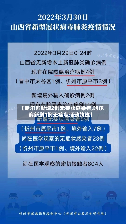 【哈尔滨新增2例无症状感染者,哈尔滨新增1例无症状活动轨迹】