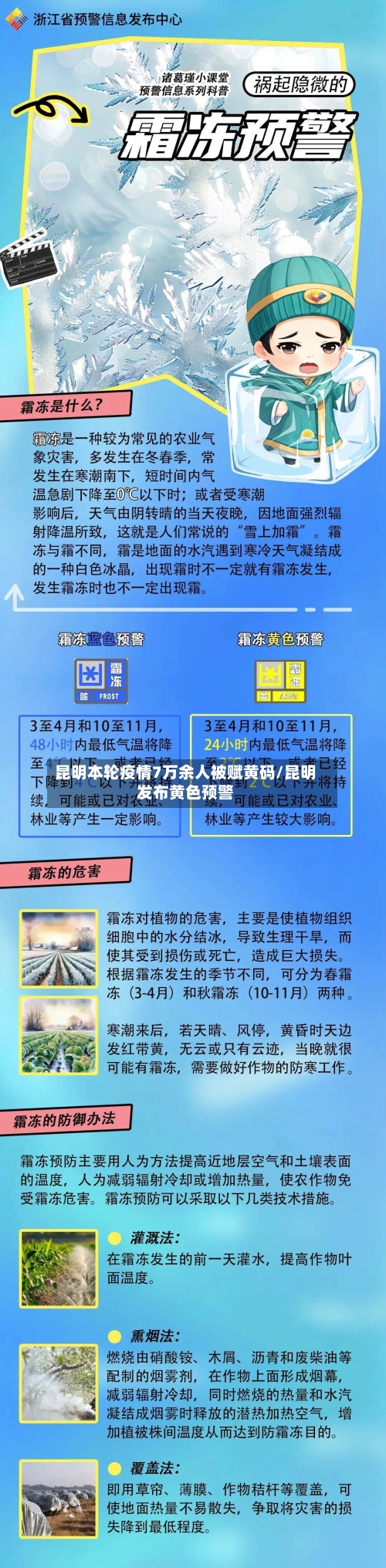 昆明本轮疫情7万余人被赋黄码/昆明发布黄色预警