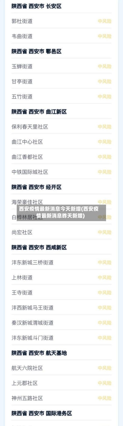 西安疫情最新消息今天新增(西安疫情最新消息昨天新增)