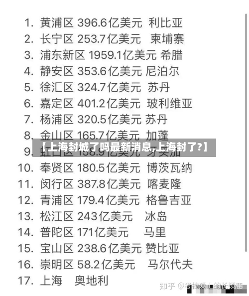 【上海封城了吗最新消息,上海封了?】-第3张图片