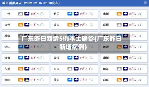 广东昨日新增5例本土确诊(广东昨日新增病例)-第2张图片