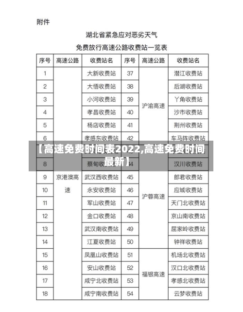 【高速免费时间表2022,高速免费时间最新】-第2张图片