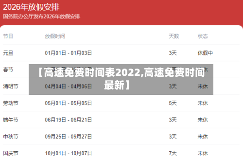 【高速免费时间表2022,高速免费时间最新】