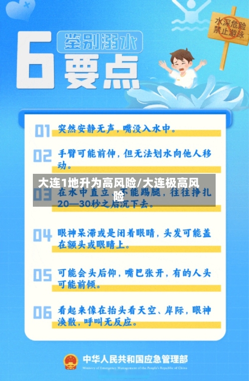 大连1地升为高风险/大连极高风险