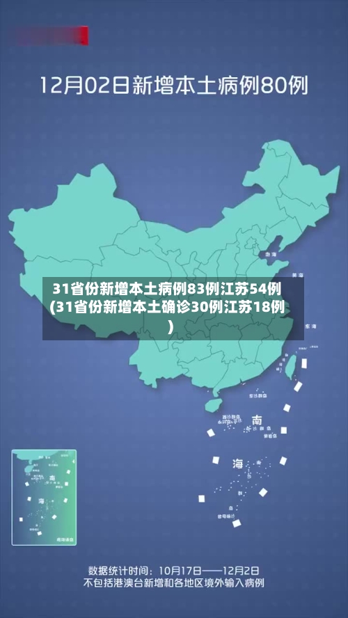 31省份新增本土病例83例江苏54例(31省份新增本土确诊30例江苏18例)-第2张图片