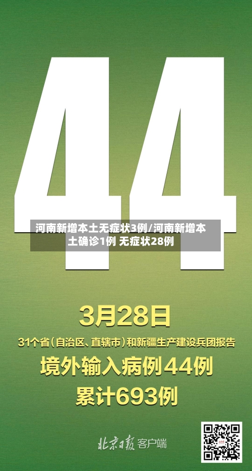 河南新增本土无症状3例/河南新增本土确诊1例 无症状28例