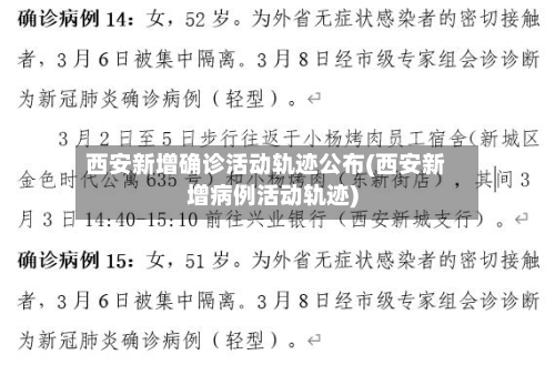 西安新增确诊活动轨迹公布(西安新增病例活动轨迹)