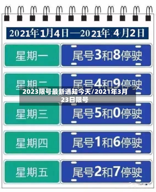 2023限号最新通知今天/2021年3月23日限号-第2张图片