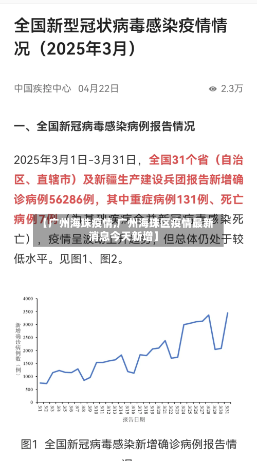 【广州海珠疫情,广州海珠区疫情最新消息今天新增】