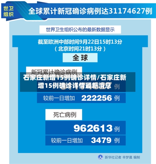 石家庄新增15例确诊详情/石家庄新增15例确诊详情最新消息-第2张图片
