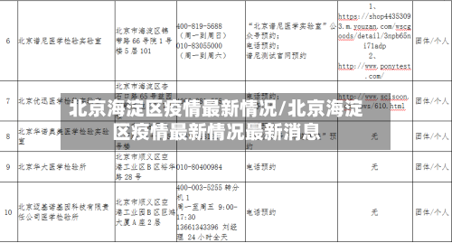 北京海淀区疫情最新情况/北京海淀区疫情最新情况最新消息-第2张图片