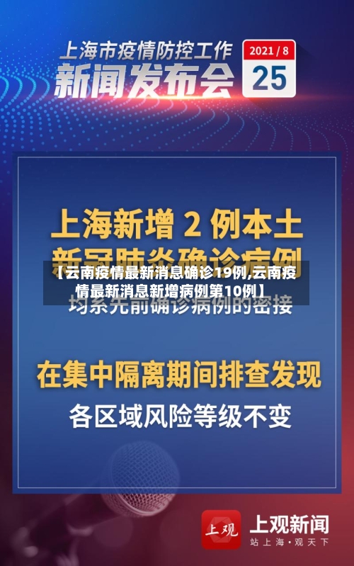 【云南疫情最新消息确诊19例,云南疫情最新消息新增病例第10例】